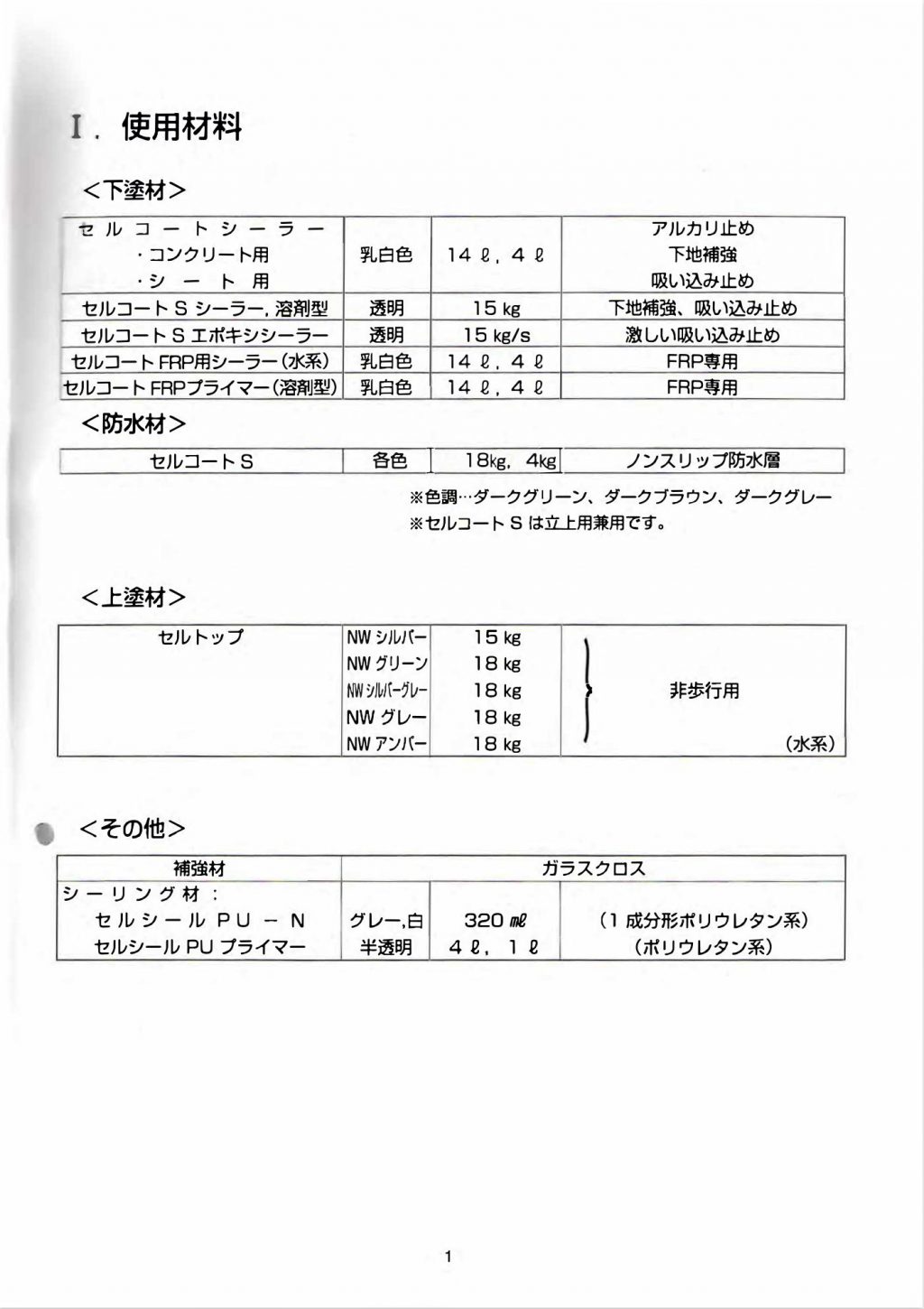 関西パテ化工 セルコートS ノンスリップタイプ 18kg用 ダークグレー - 4
