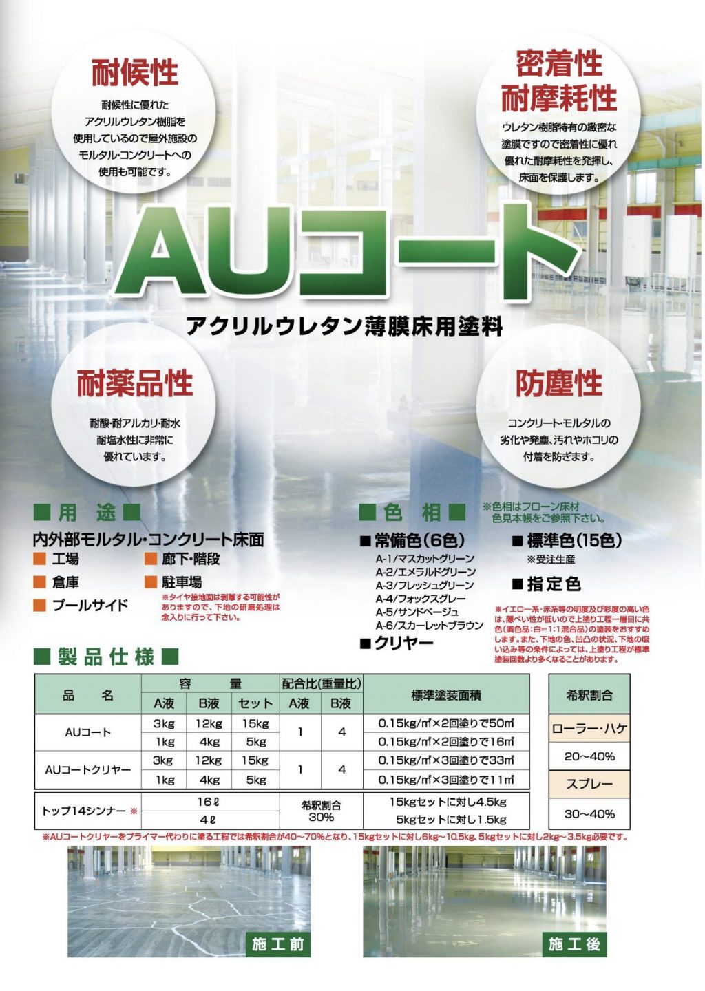 AUコート（）2液溶剤型アクリルウレタン塗料 | ペイントビズ（PAINTBIZ）