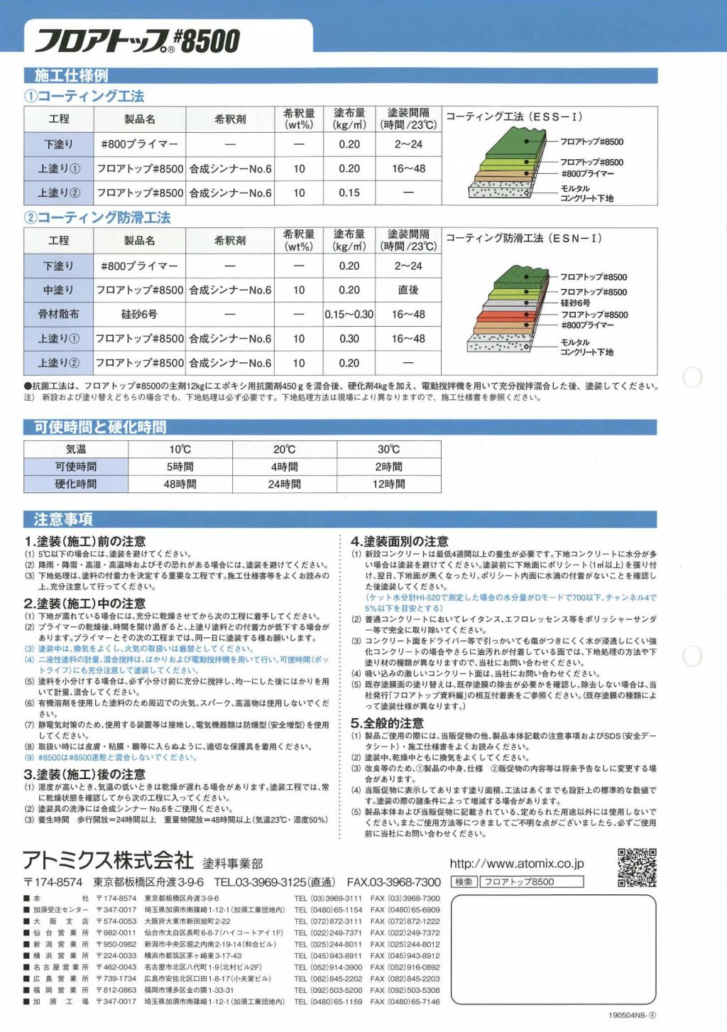 アトミクス 合成シンナーNo.20 16L 価格比較