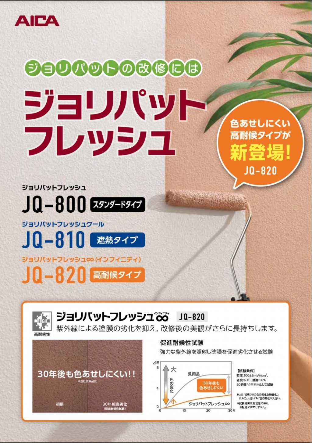 ジョリパットフレッシュ JQ-800シリーズ（）ジョリパットの改修に好適