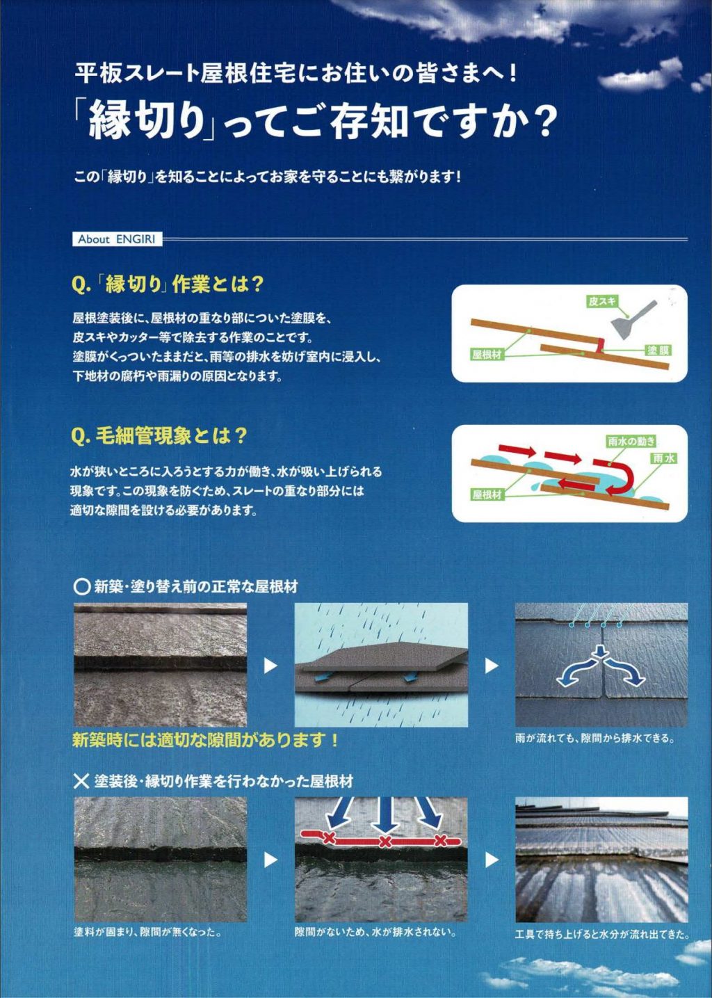 平板スレート屋根再塗装時（100m2相当）縁切り部材 タスペーサー02 100個 - www.splice.co.jp