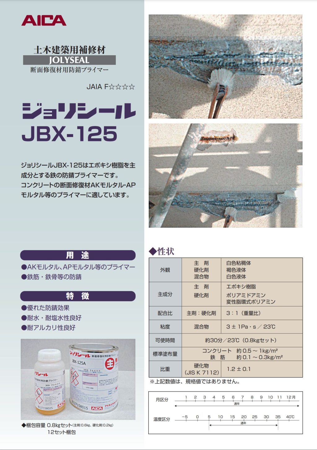 ジョリシール　JBX-125